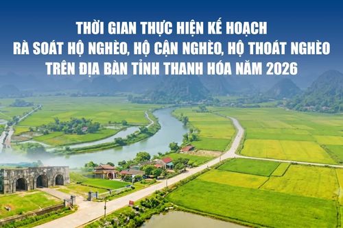 Thời gian thực hiện kế hoạch rà soát hộ nghèo, hộ cận nghèo, hộ thoát nghèo trên địa bàn tỉnh Thanh Hóa năm 2026
