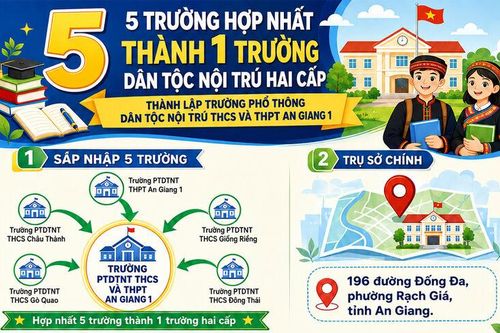 An Giang thành lập trường dân tộc nội trú hai cấp từ 5 trường