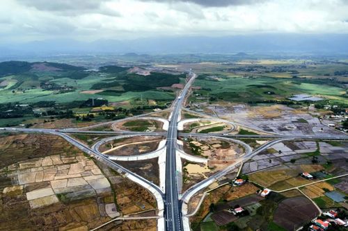 Nghị quyết của Bộ Chính trị về phát triển các vùng và tổ chức không gian phát triển quốc gia trong giai đoạn mới