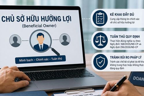 Thay đổi tiêu chí chủ sở hữu hưởng lợi: Doanh nghiệp nào phải cập nhật thông tin?