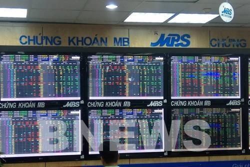 Chứng khoán tháng 9 chờ đợi gì vào những yếu tố hỗ trợ?