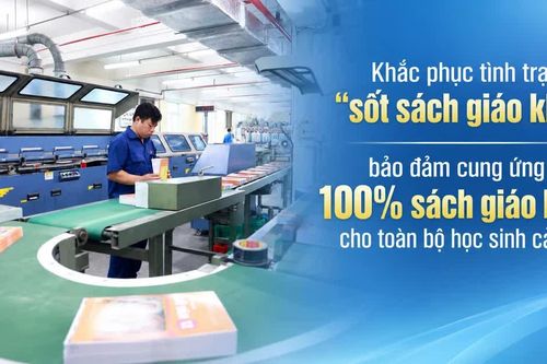 Khắc phục tình trạng 'sốt sách giáo khoa', bảo đảm cung ứng đủ 100% sách giáo khoa cho toàn bộ học sinh cả nước