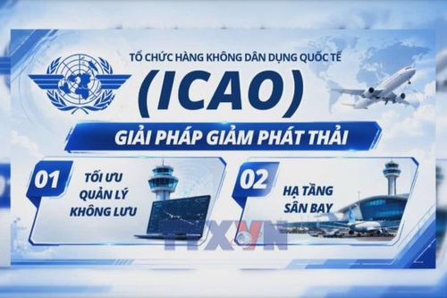 Hàng không xây dựng kế hoạch giảm phát thải giai đoạn 2026 - 2035