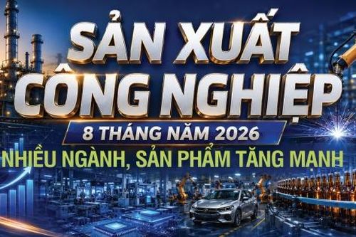 Infographic | IIP 8 tháng năm 2026: Nhiều ngành, sản phẩm tăng mạnh