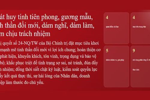 Nghị quyết 24-NQ/TW: Phát huy tinh thần tiên phong, dám nghĩ, dám làm