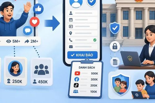 Tài khoản mạng xã hội từ 1 triệu người theo dõi có thể phải khai báo