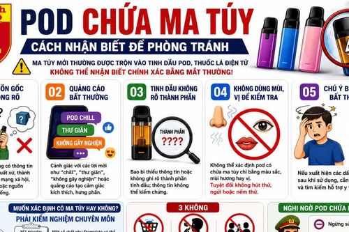 Pod không rõ nguồn gốc: Cẩn trọng nguy cơ chứa ma túy