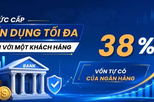 [Video] Ngân hàng Nhà nước đề xuất cấp tín dụng tới 38% vốn tự có cho dự án lớn