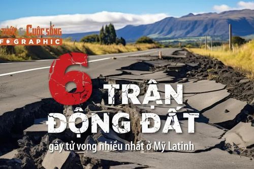 [INFOGRAPHIC] 6 trận động đất gây tử vong nhiều nhất ở Mỹ Latinh