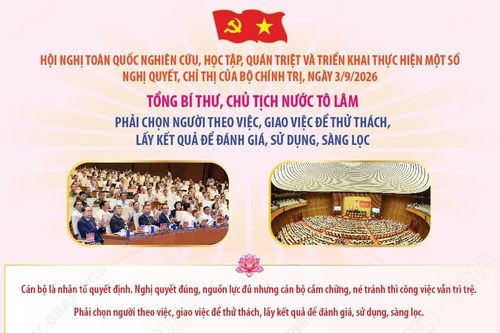Tổng Bí thư, Chủ tịch nước Tô Lâm: Phải chọn người theo việc, giao việc để thử thách, lấy kết quả để đánh giá, sử dụng, sàng lọc
