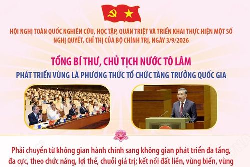 Tổng Bí thư, Chủ tịch nước Tô Lâm: Phát triển vùng là phương thức tổ chức tăng trưởng quốc gia