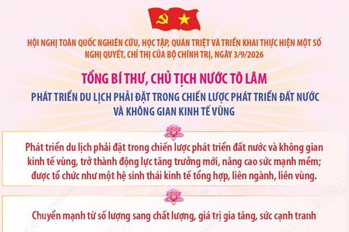 Tổng Bí thư, Chủ tịch nước Tô Lâm: Phát triển du lịch phải đặt trong chiến lược phát triển đất nước và không gian kinh tế vùng