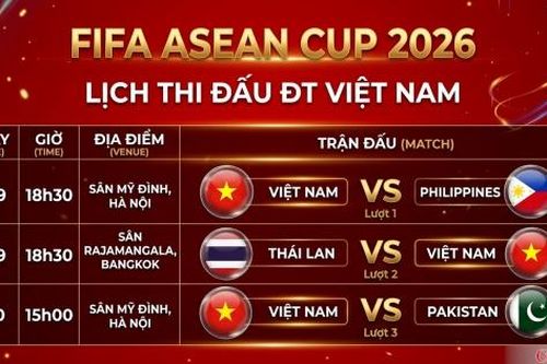 Lịch thi đấu mới nhất FIFA ASEAN Cup 2026 của tuyển Việt Nam