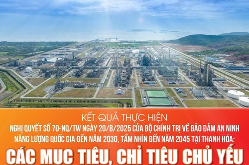 Kết quả thực hiện Nghị quyết số 70-NQ/TW tại Thanh Hóa: Các mục tiêu, chỉ tiêu chủ yếu