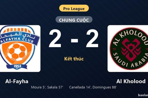 Thống kê trận đấu Al-Fayha 2-2 Al Kholood: Màn rượt đuổi tỷ số mãn nhãn
