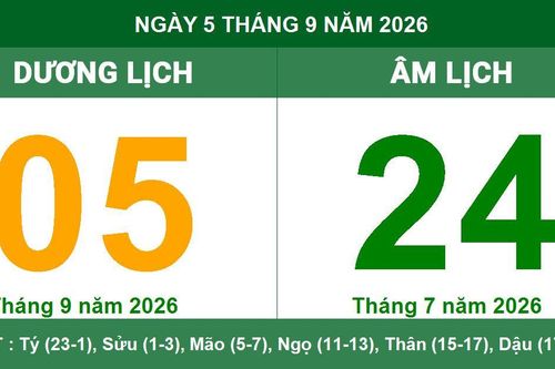 Xem lịch âm dương ngày 05/09/2026: Tra cứu giờ hoàng đạo, tuổi xung khắc và việc nên làm