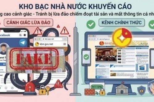 Cảnh giác với các trang mạng xã hội giả mạo Kho bạc Nhà nước