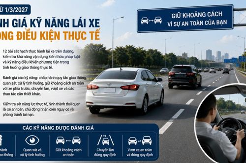 Thi sát hạch lái xe bổ sung bài thi giữ khoảng cách từ năm 2027