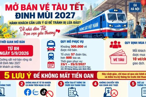 Vé tàu Tết Đinh Mùi 2027 mở bán, cảnh giác chiêu lừa trên mạng xã hội