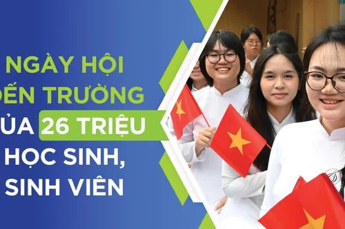 Ngày hội đến trường của 26 triệu học sinh, sinh viên