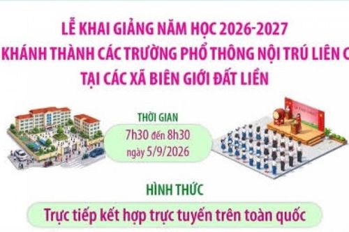 Khai giảng năm học 2026-2027, khánh thành trường nội trú liên cấp tại các xã biên giới