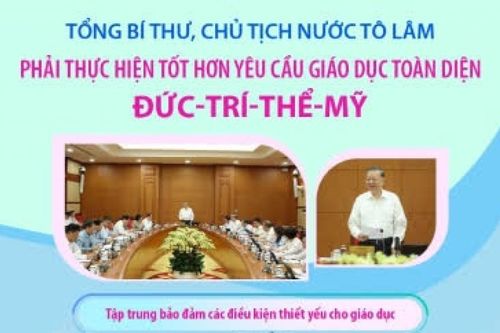 Tổng Bí thư, Chủ tịch nước Tô Lâm: Giáo dục phải đáp ứng tốt hơn yêu cầu 'đức - trí - thể - mỹ'