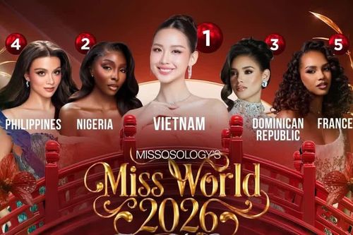 Bảo Ngọc được dự đoán đăng quang Miss World 2026