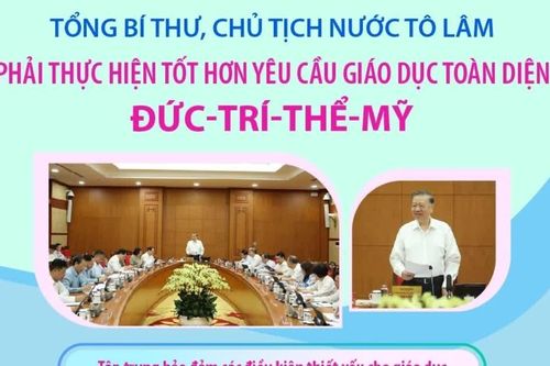 Tổng Bí thư, Chủ tịch nước Tô Lâm: Phải thực hiện tốt hơn yêu cầu giáo dục toàn diện đức-trí-thể-mỹ