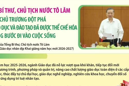 Tổng Bí thư, Chủ tịch nước Tô Lâm: Nhiều chủ trương đột phá về giáo dục và đào tạo đã từng bước đi vào cuộc sống