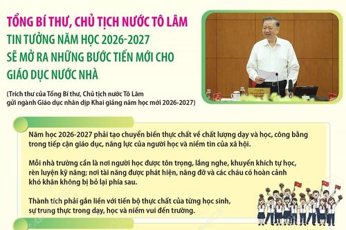 Tổng Bí thư, Chủ tịch nước Tô Lâm tin tưởng năm học 2026-2027 sẽ mở ra những bước tiến mới cho giáo dục nước nhà