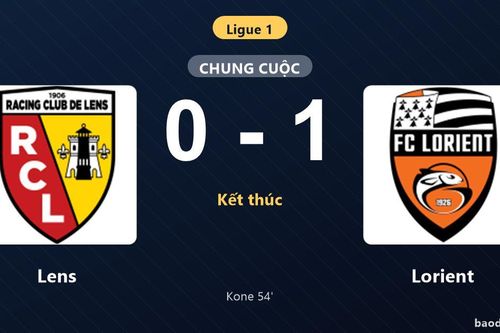 Gục ngã trước Lorient ngay trên sân nhà, Lens lỡ cơ hội áp sát nhóm đầu Ligue 1