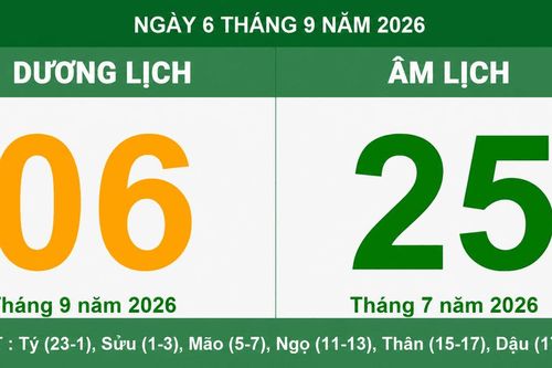 Lịch Âm Dương ngày 6/9/2026: Chi tiết giờ hoàng đạo cát lành và hướng xuất hành thuận lợi