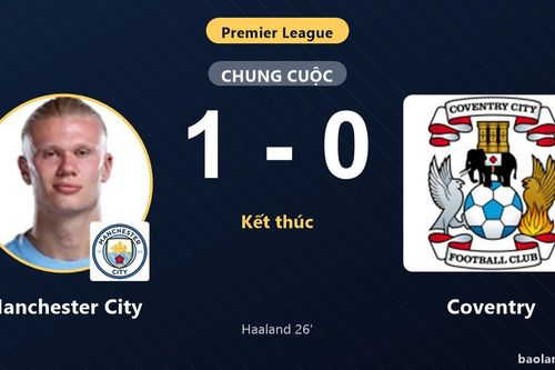 Hạ Coventry nhờ bàn thắng của Haaland, Manchester City củng cố ngôi đầu Premier League
