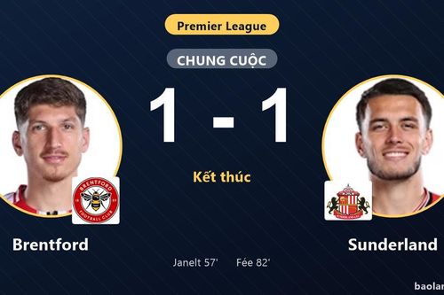 Bị Sunderland cầm hòa 1-1, Brentford bỏ lỡ cơ hội bứt phá trên bảng xếp hạng