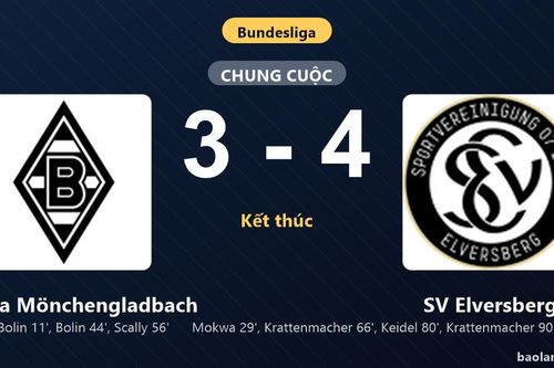 Thống kê trận đấu Borussia Mönchengladbach 3-4 SV Elversberg: SV Elversberg ngược dòng ngoạn mục
