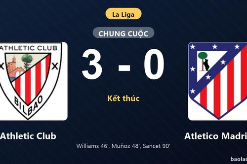 Thống kê trận đấu Athletic Club 3-0 Atletico Madrid: Athletic Club thắng đậm thuyết phục