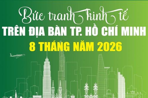 Infographics: Bức tranh kinh tế trên địa bàn TP. Hồ Chí Minh 8 tháng năm 2026