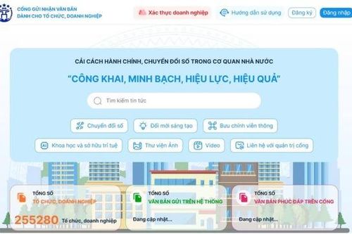 Rút ngắn 'đường đi' của một văn bản