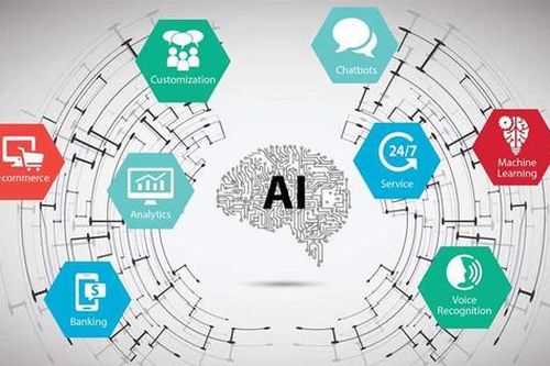 Ứng dụng AI tại Việt Nam: Điểm sáng năng lực quốc gia và khoảng trống về quản trị đạo đức