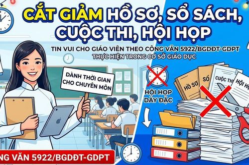 Công văn 5922/BGDĐT-GDPT về cắt giảm các cuộc thi, hồ sơ, sổ sách, hội họp trong cơ sở giáo dục