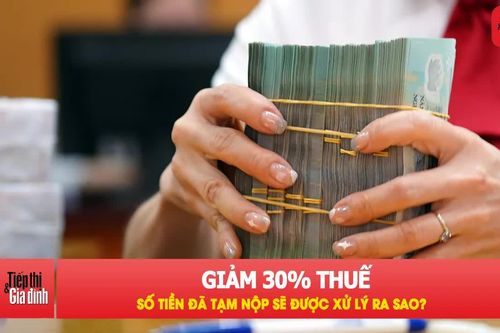 Bộ Tài chính nói gì về thuế đã tạm nộp trước khi giảm 30%?