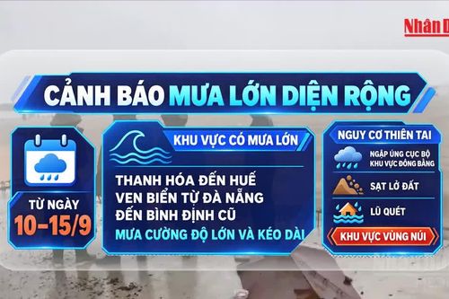 [Video] Trung Bộ, Tây Nguyên và Nam Bộ sắp đón mưa lớn có thể gây sạt lở, lũ quét