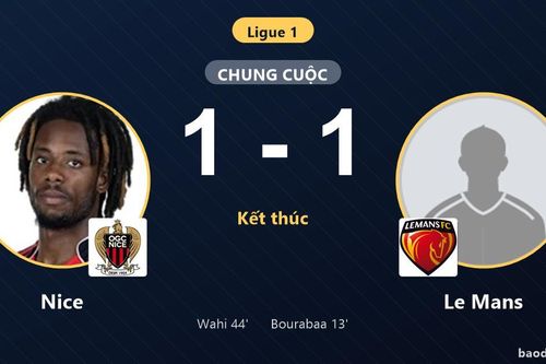 Cầm chân Le Mans 1-1, Nice chưa thể thoát khỏi nhóm cầm đèn đỏ Ligue 1