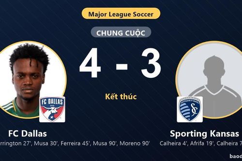 Ngược dòng kịch tính hạ Sporting Kansas City, FC Dallas giành vé vào vòng 1/16