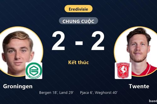 Rượt đuổi tỷ số kịch tính, Groningen và Twente cùng chia điểm tại Eredivisie
