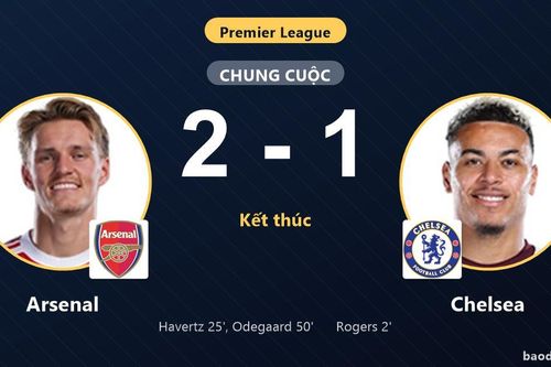 Ngược dòng đánh bại Chelsea 2-1, Arsenal vươn lên vị trí thứ ba Ngoại hạng Anh