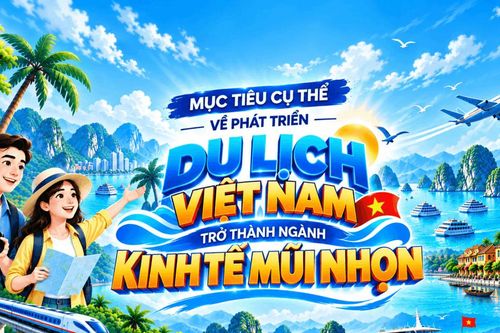 [Infographic] - Mục tiêu cụ thể về phát triển du lịch Việt Nam trở thành ngành kinh tế mũi nhọn