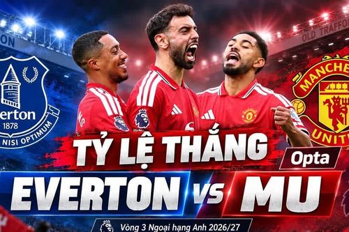 Tỷ lệ thắng Everton vs MU 20h ngày 6/9 theo siêu máy tính dự đoán