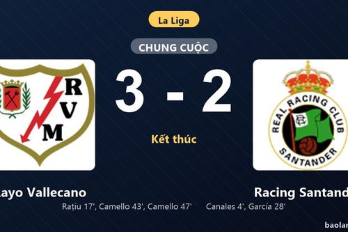 Thống kê trận đấu Rayo Vallecano 3-2 Racing Santander: Rayo Vallecano ngược dòng ngoạn mục