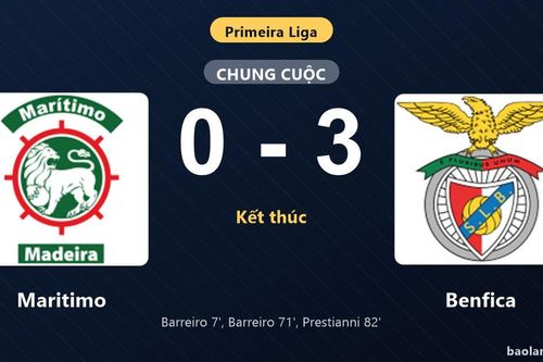 Thống kê trận đấu Maritimo 0-3 Benfica: Benfica thắng đậm thuyết phục